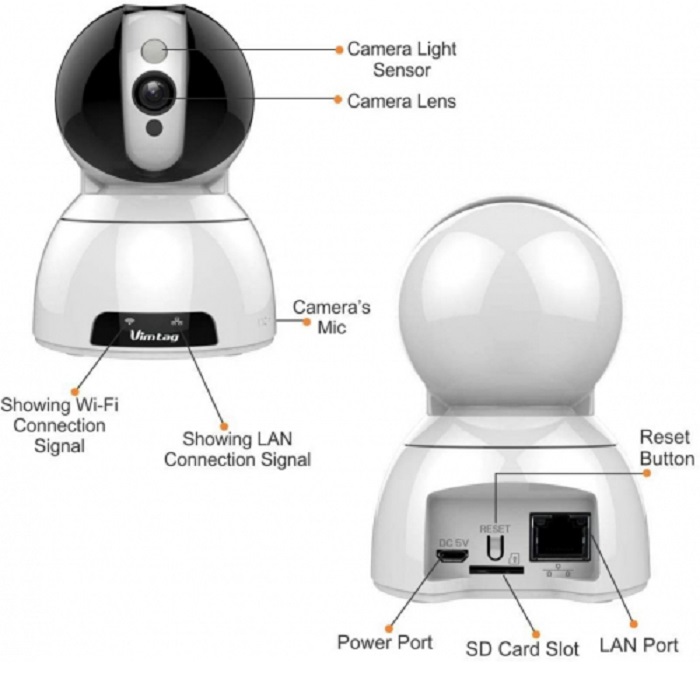 Vimtag CP3 PTZ Smart Cloud IP Indoor Security WiFi Camera. 
