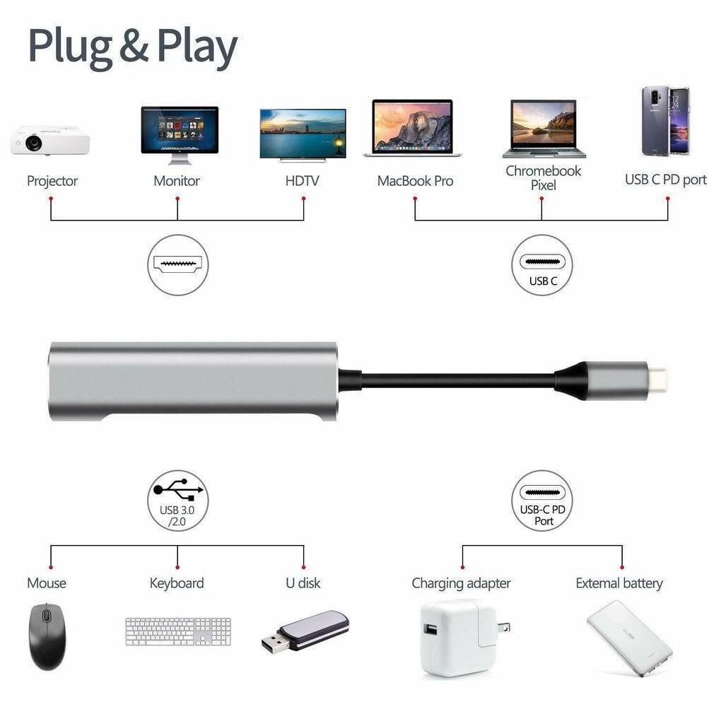 USB C To HDMI-compatible Adapter Hub For For Samsung Dex Station MHL For Galaxy S8 S9 S10/Plus 10/9 S4 S5E S6 Type C（4 in 1 Type-c）. 