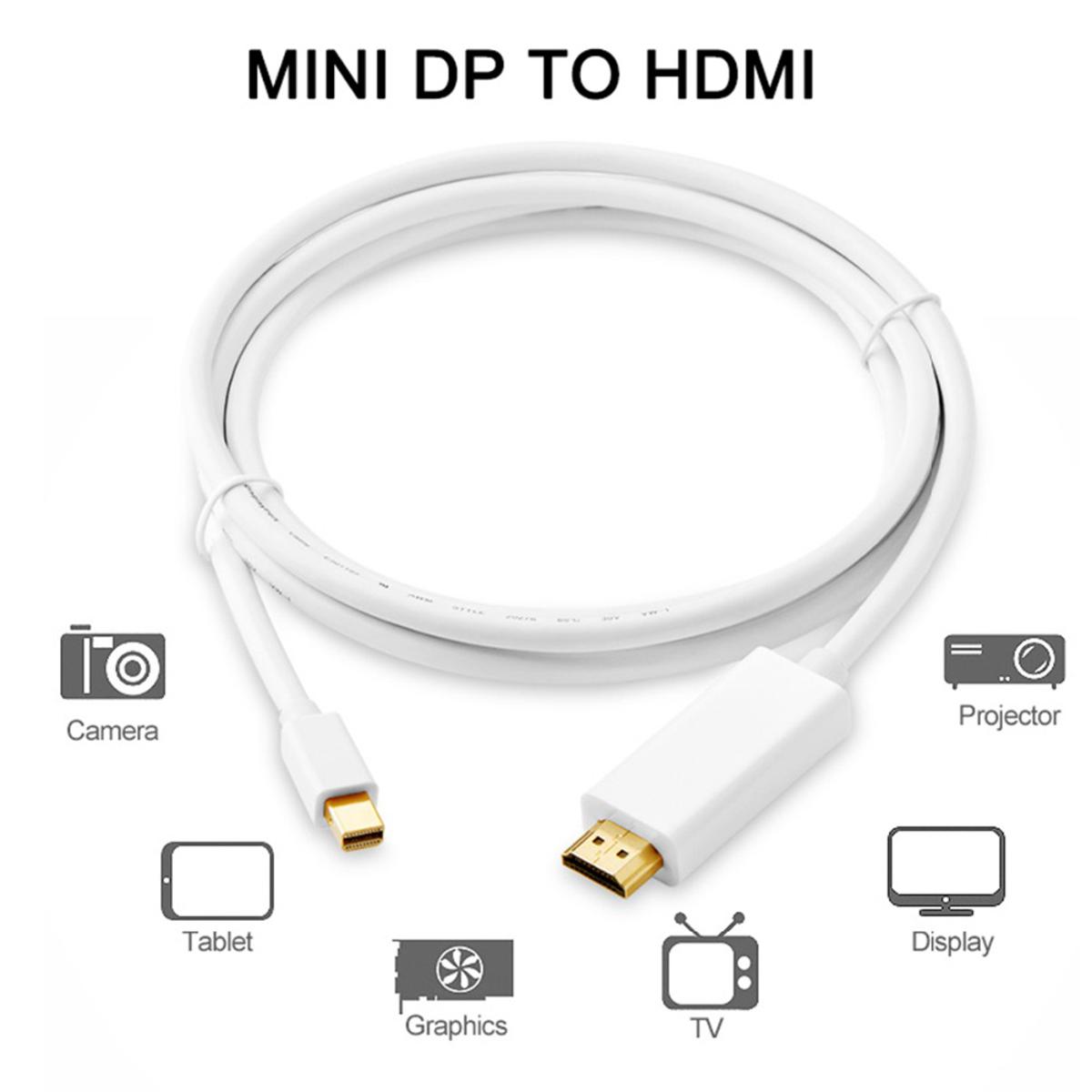 Mini Display Port to HDMI Cable 4K 1080P Thunderbolt HDMI Converter for MacBook Pro iMac Mini DP to HDMI Cable Adapter