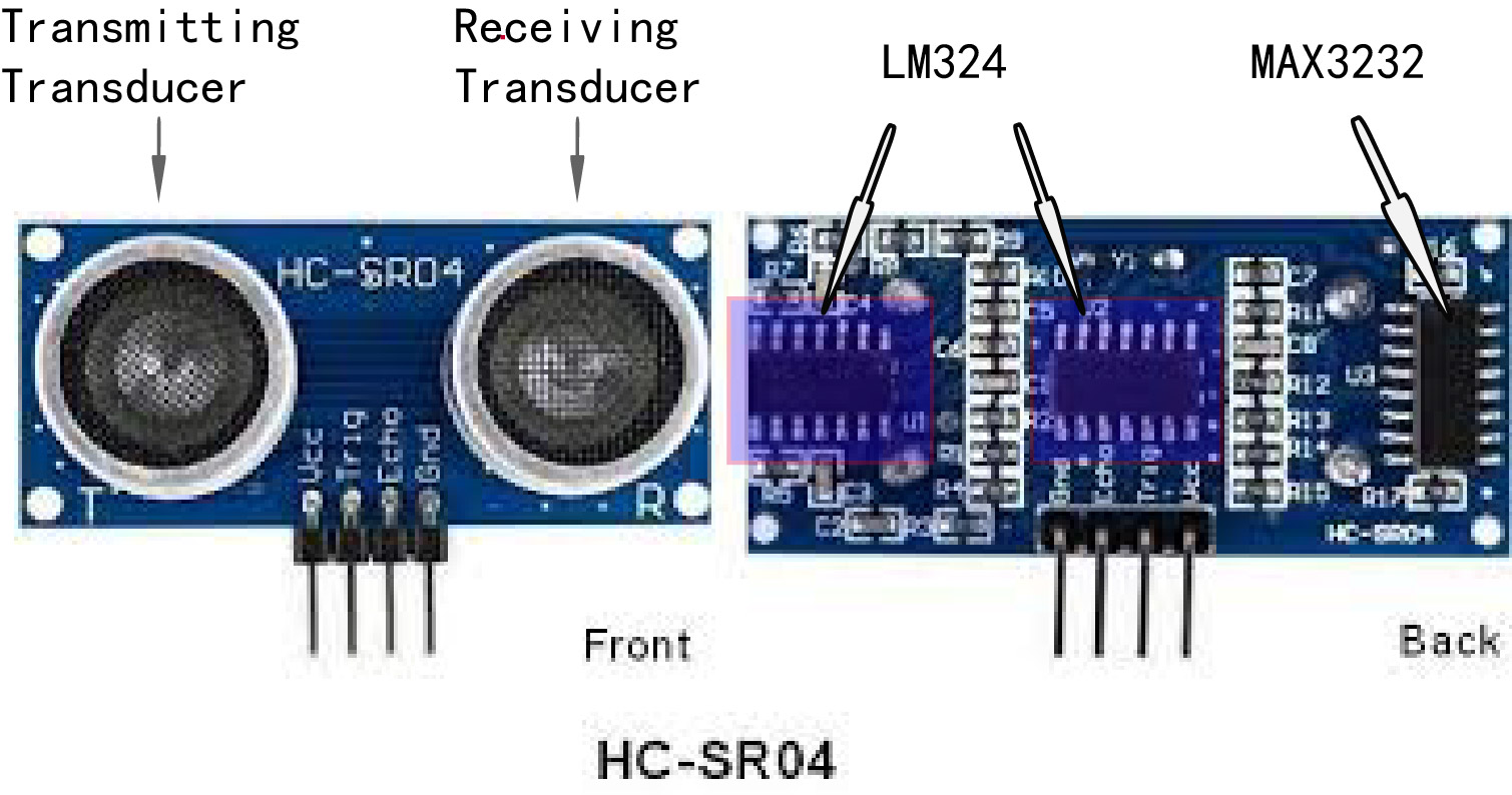 Sonar Ultrasonic  Sensor (HC-SR04). 