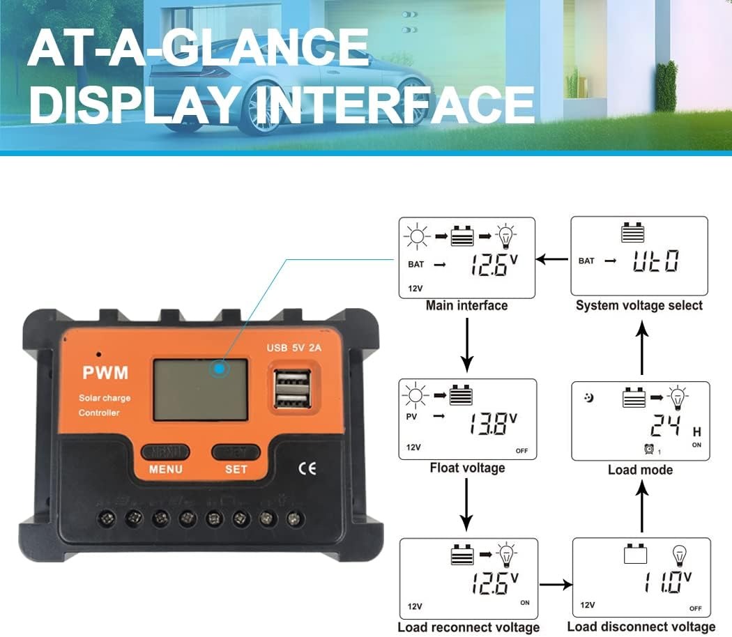 20amp/30amp PWM Solar Charge Controller 12V 24V Car LCD Display Intelligent Battery Controller for Lead Acid, Lithium. 