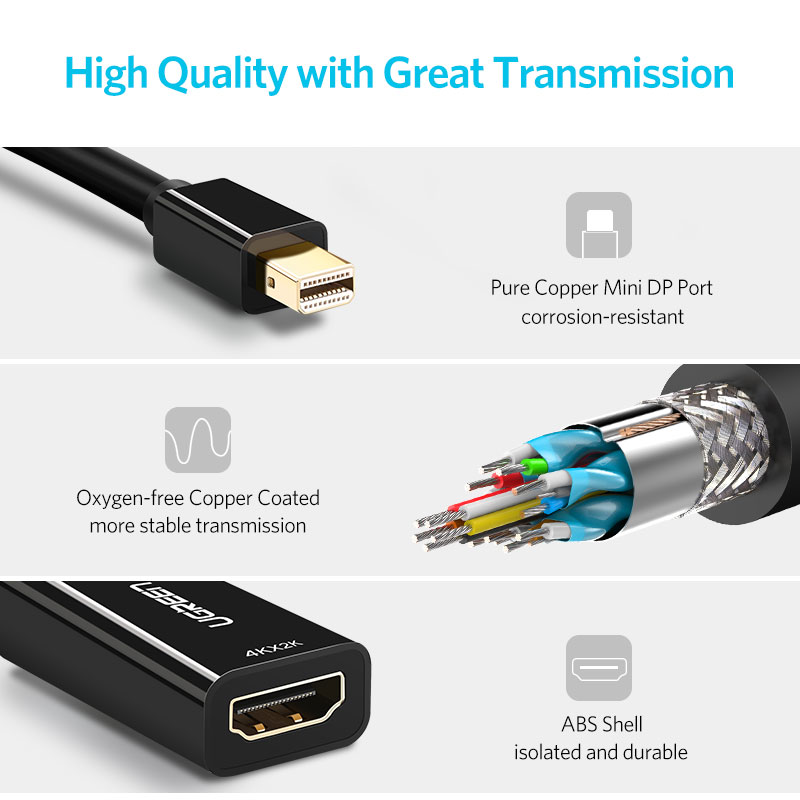 Ugreen Mini DisplayPort to HDMI VGA Adapter Thunderbolt 2 Converter DP Cable for MacBook Air 13 iMac Surface Pro 4 Mini DisplayPort. 
