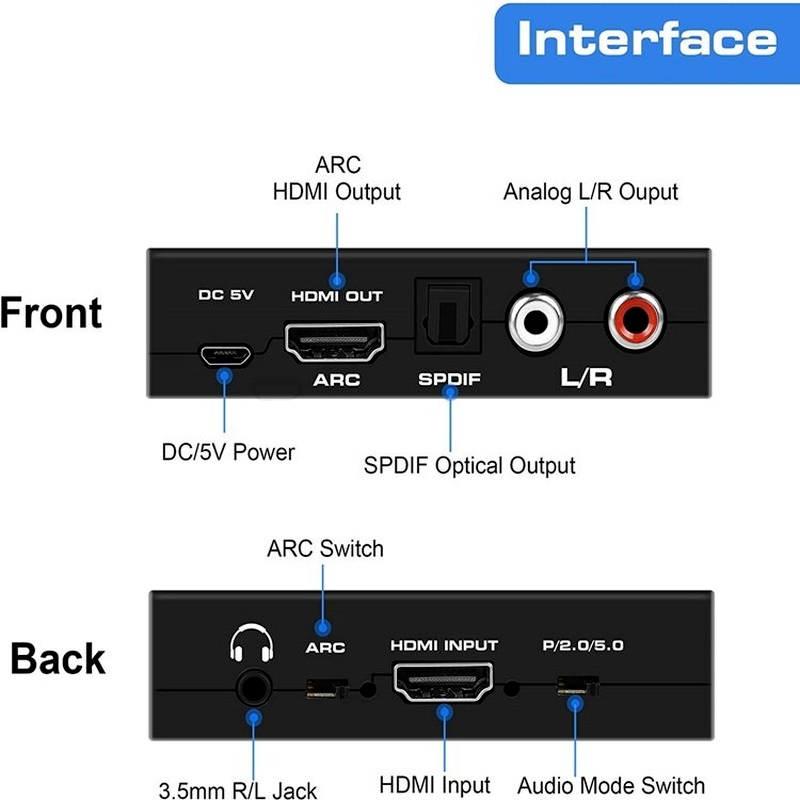 HDMI 2.0 Audio Extractor HDMI to RCA 4K 60Hz YUV4:4:4 HDR HDMI Audio Converter Adapter 4K HDMI to Optical TOSLINK SPDIF. 