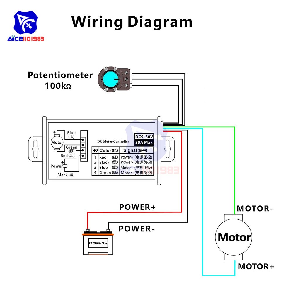 【happy one】DC 9-60V 20A 12V 24V 60V PWM DC Motor Stepless Speed Controller Pulse Width Modulator Motor Speed 100KΩ Rotary Potentiometer. 