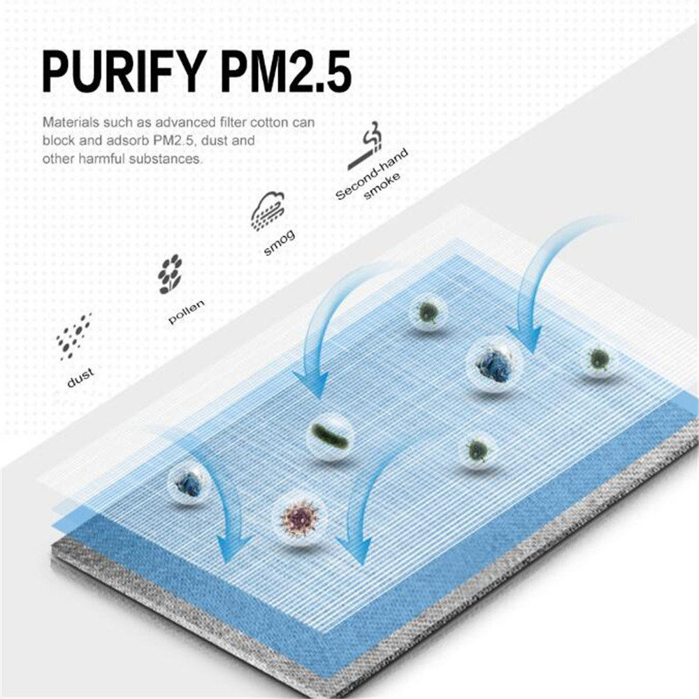 Anti haze and dustproof face shiled Three-dimensional arc active carbon filter face protection active carbon PM2.5 face mask filter Professional Breathable mouth cover brand new and high quality. 