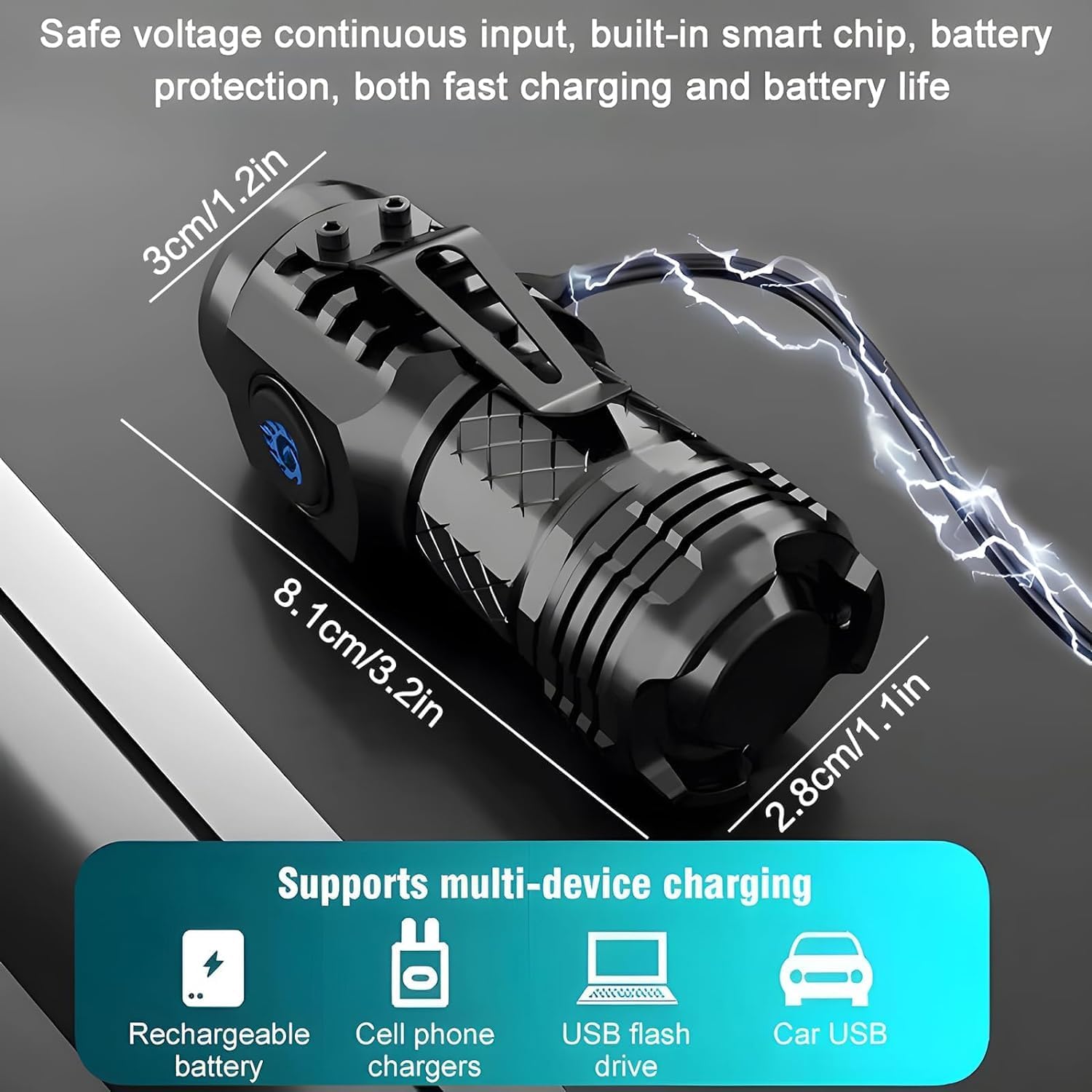 Three-Eyed Monster Mini Flashlight, Rechargeable Flashlights High Lumens Flash Light, 900 Lumens Super Bright LED Flashlight, 5 Modes, 10h Running Time for Outdoor, Waterproof. 