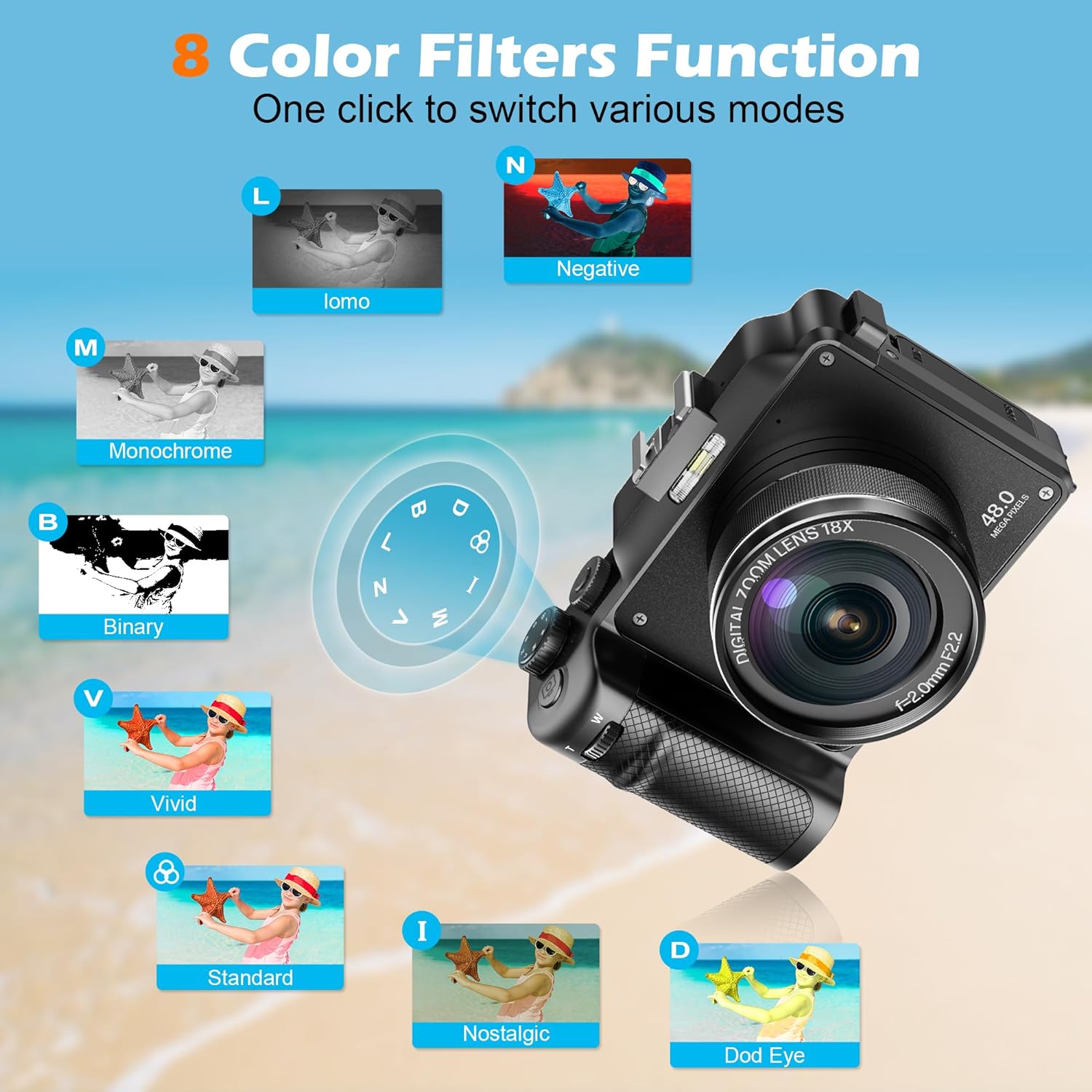 56MP Dual Lens Digital Photography Camera 4K WIFI Web Camcorder Vintage Vlog Video Recorder YouTube 18X Zoom Cameras DIY Frame. 