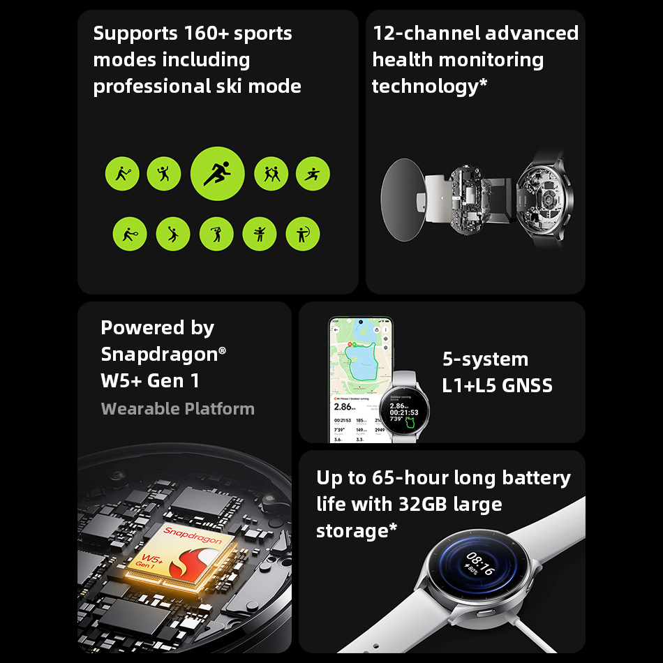 Global Version Xiaomi Watch 2 160+ Sports Modes 1.43 AMOLED Display 495mAh Battery Google Wear OS Google Play Mi Smartwatch. 