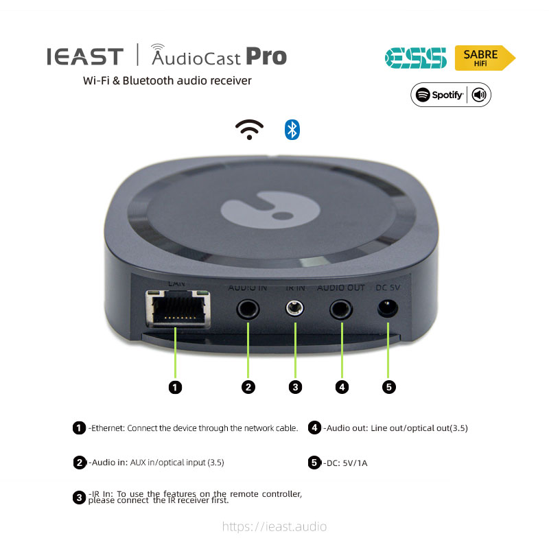 IEAST AudioCast Pro M50 Wireless WiFi audio receiver multi room airplay Bluetooth 5.0 music box hifi system tidal pando. 