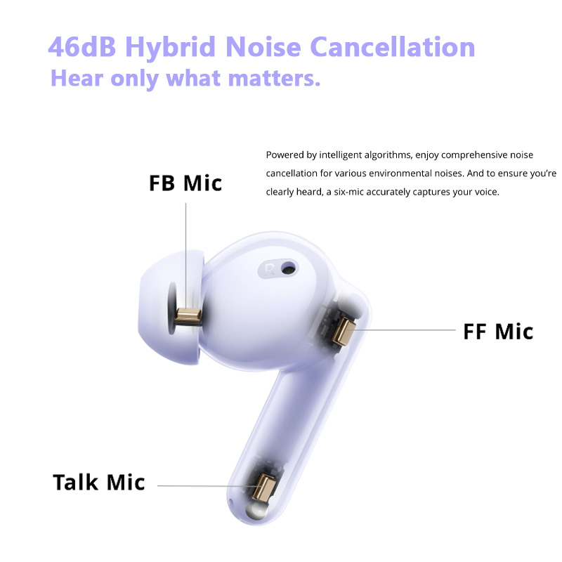 Global Version realme Buds T310 Bluetooth 5.4 Wireless TWS Earphone 40H Battery Life Headphone 46dB Active Noise Cancelling. 