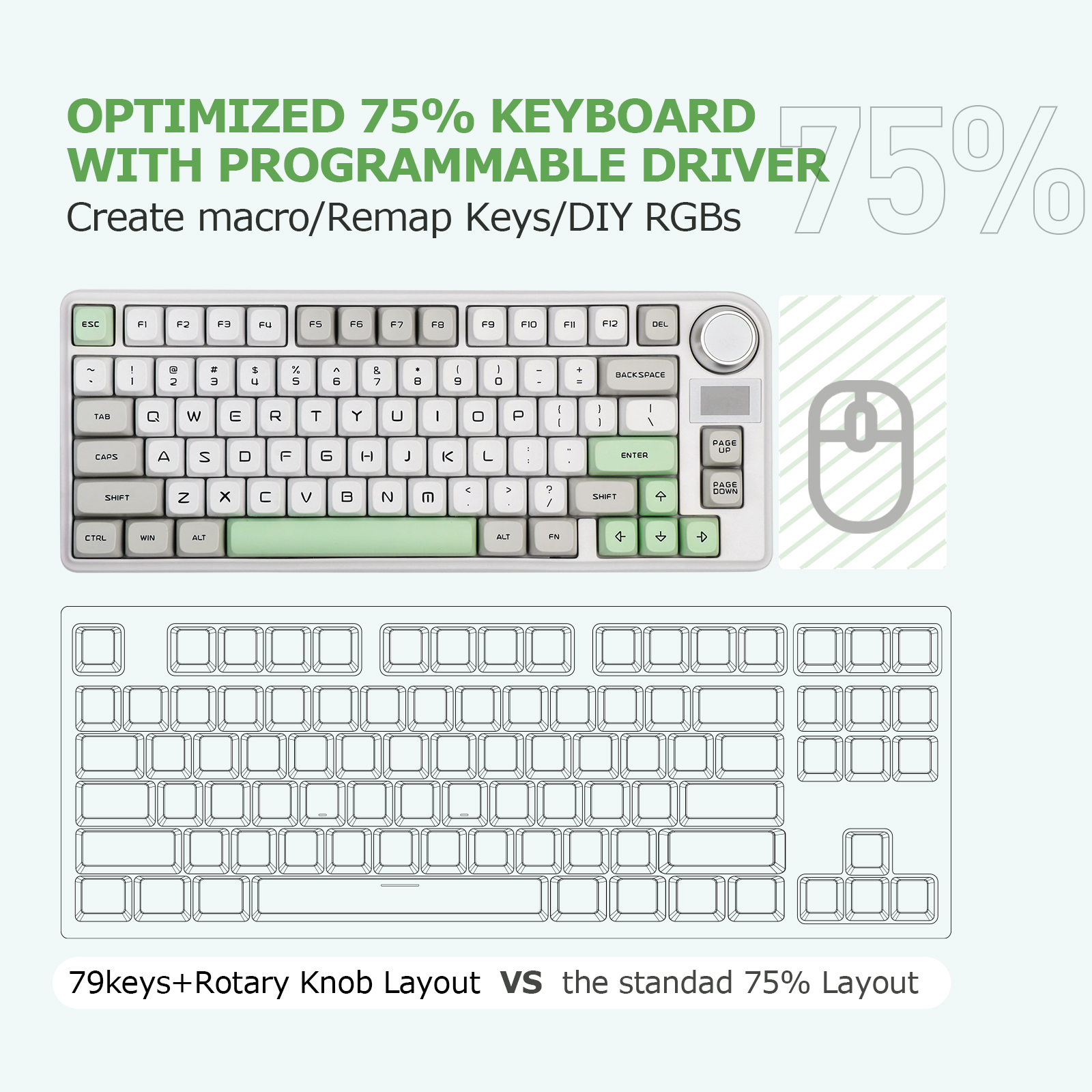 EPOMAKER TH80-X 75% Layout 2.4ghz/Bluetooth/USB-C Wired Wireless Hot-swap Gasket Mechanical Keyboard for Office/ Win/ Mac. 