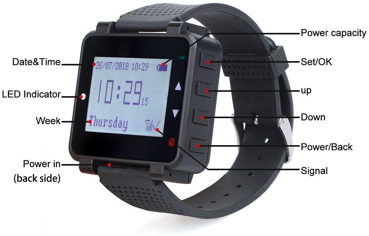Retekess T128 Wireless Calling System Caregiver Pager 1 Wrist Watch Receiver Rechargeable Watch Pager Call Buttons Caregiver Pager System(Black/White). 
