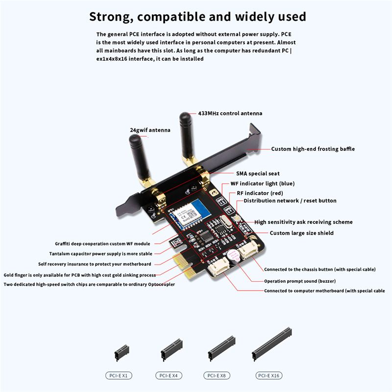 Tuya PCIe Power Reset Card-1 x Computer Remote Boot Card
1 x long baffle (about 120mm long)
2 x antennas
1 x 433Mhz remote control
1 x random post
1 x screw-Black. 