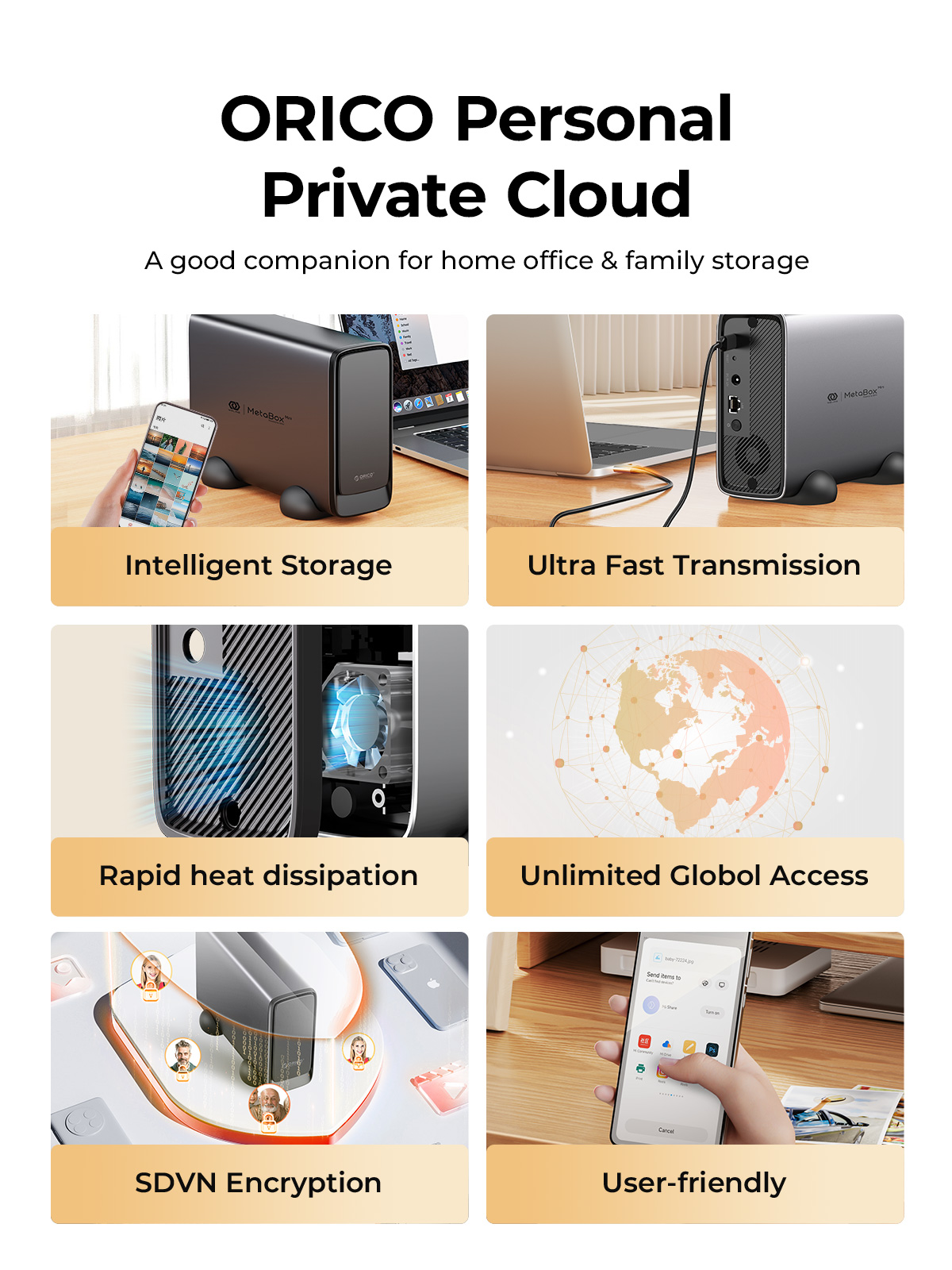 ORICO MetaBox Mini Personal Storage 3.5" Type-C Network Attached Storage Automatic Backup Remote Access Diskless NAS. 