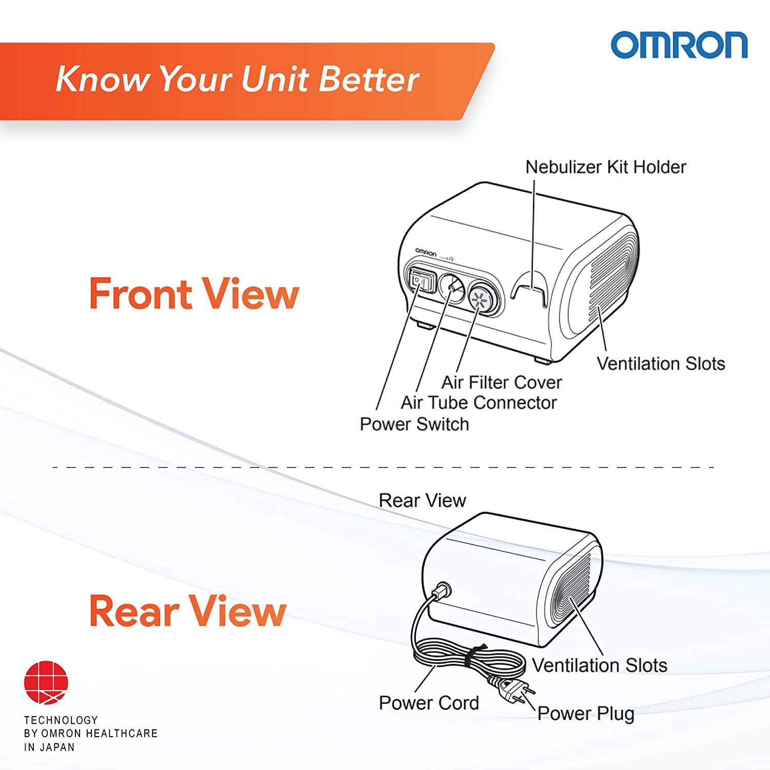 Omron NE C28 Compressor Nebulizer For Child and Adult With Virtual Valve Technology Ensuring Optimum Medicine Delivery to the Raspiratory System-Omron Nebulizer. 
