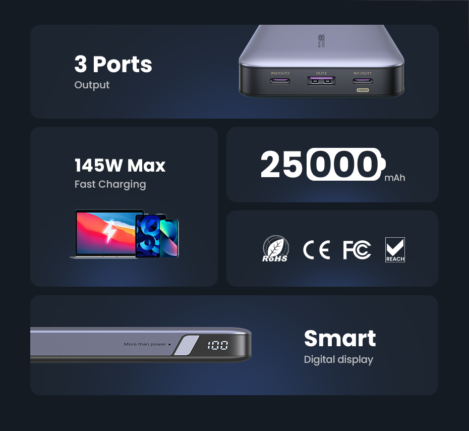 UGREEN PB205 (90597A) 25000mAh 145W Fast Charging Power Bank - Grey - UGREEN Two-way Fast Charging Power Bank - Lightning-fast PD 3.1 and QC 3.0 technologies for rapid charging -  Total Output: 145W - Battery Capacity: 25000mAh. 