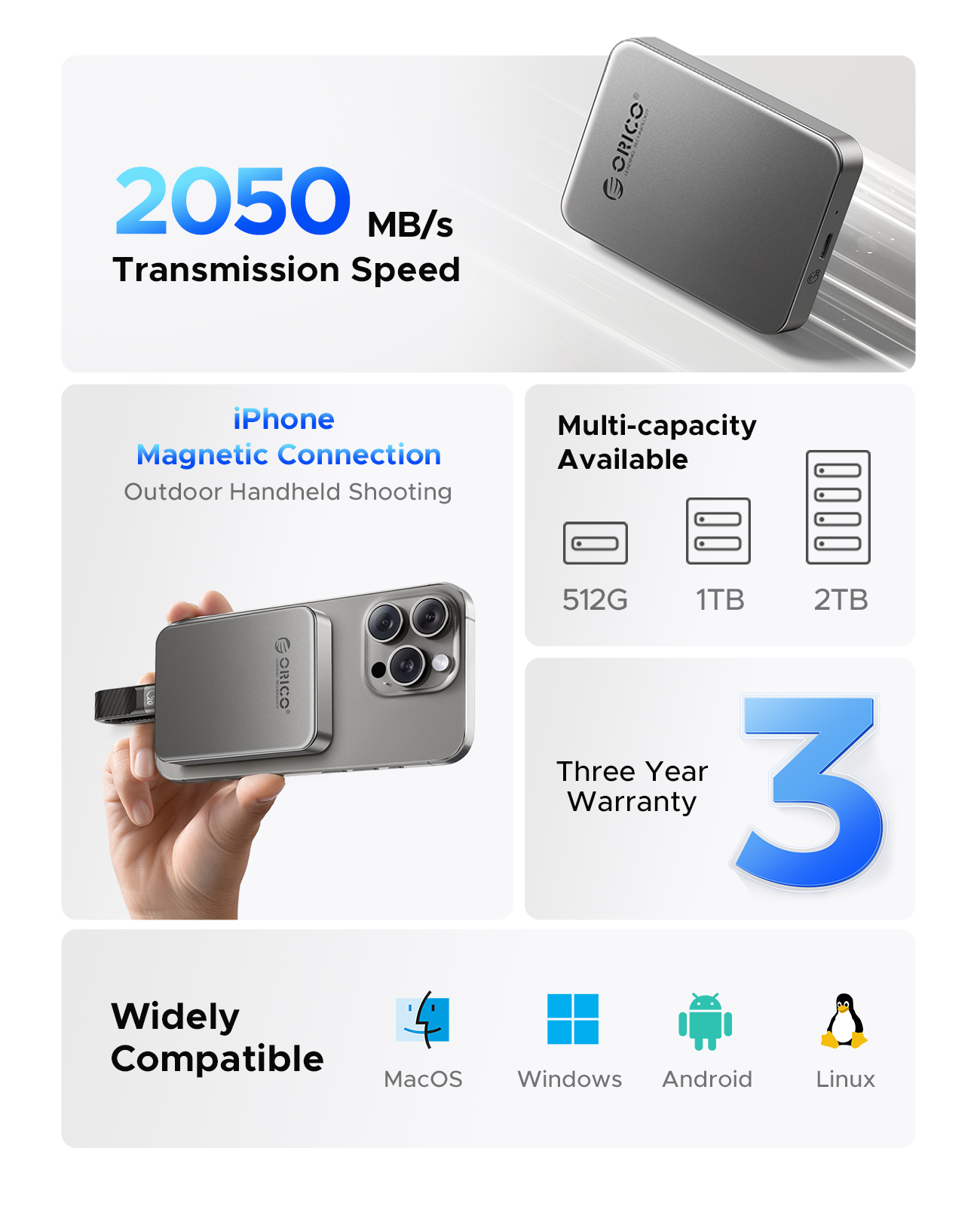 ORICO Magnetic External PSSD 512GB 2050 MB/s for iPhone. 