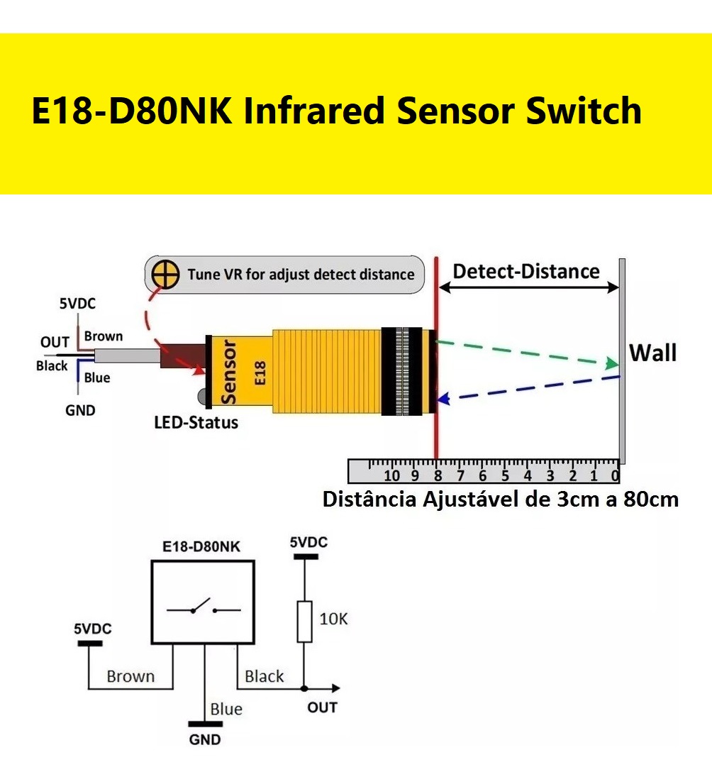 E18-D80NK Infrared Obstacle Avoidance Photoelectric Sensor E18-D80NK Adjustable Infrared Sensor Switch 3-80cm E18-D80NK Infrared Proximity Switches 3-80cm Detection Range. 