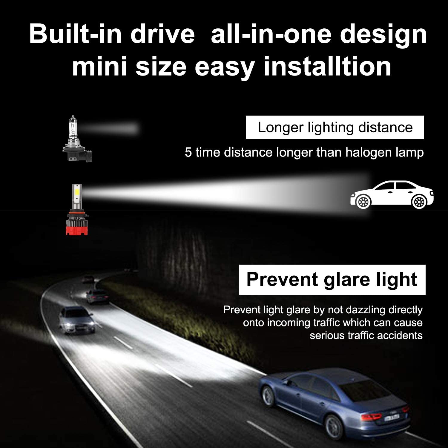 9006 LED Headlight Bulbs 6000K HB4 HI/Low Beam 55W 8000 Lumens Fog Lamp Bright Waterproof DOB Kit 2 Lamps 360° Rotation. 