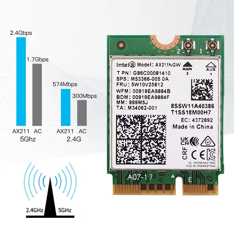 WiFi 6E AX211NGW Tri Band 2.4G/5G/6Ghz Wireless Network Wifi Card Adapter For Bluetooth 5.2 Intel AX211 M.2 KeyE CNVio Windows11. 