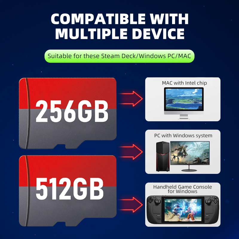 Batocera 38 TF Game Card For Steam Deck/Windows PC/MAC/WIN600 Handheld Game Console For PS3/PS2/WII/PS1/PSP/DC With Free Gamepad. 