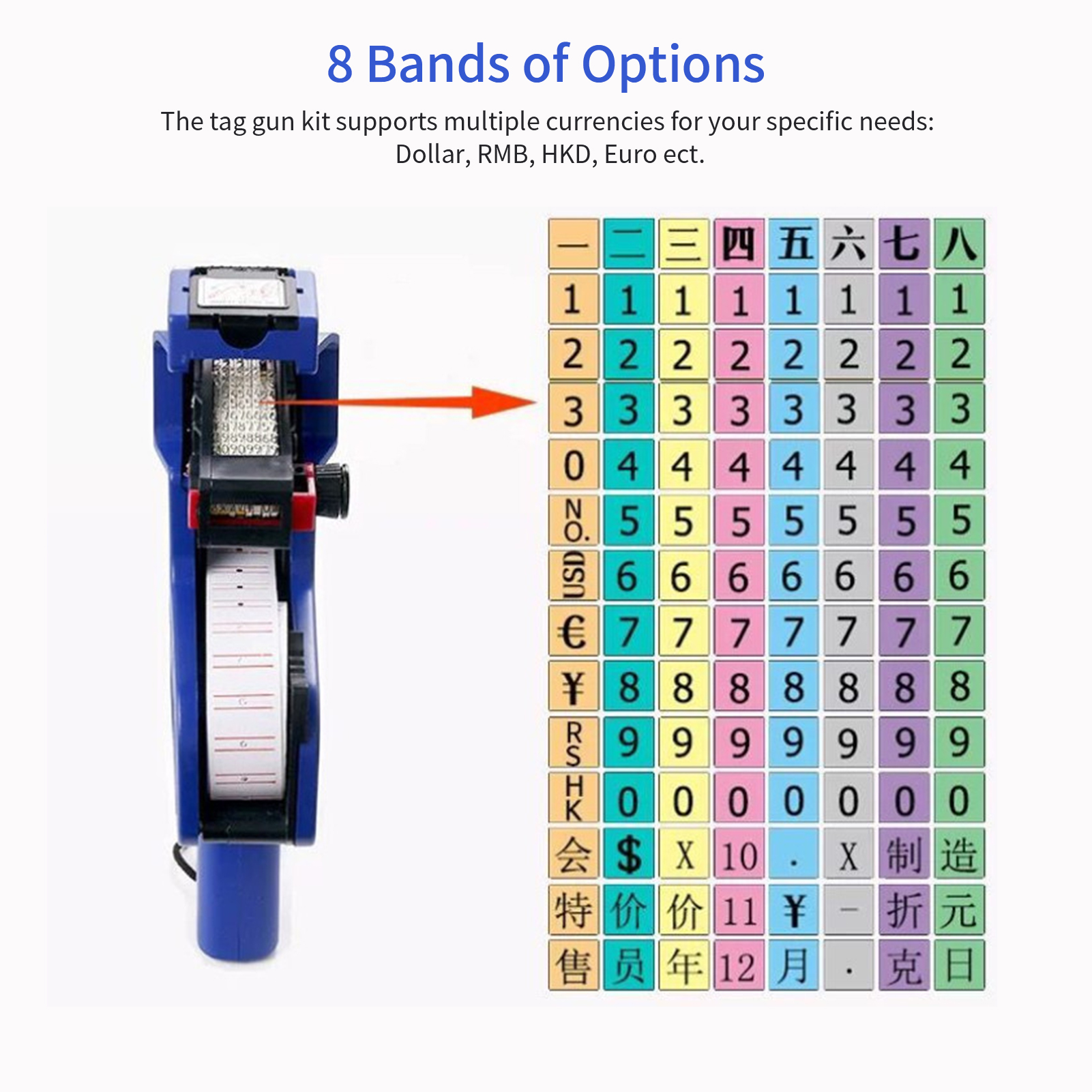 8 Digits Price Tag Machine Handheld Price Labeller Label Date Maker Pricing for Office Retail Shop Grocery Store Organization Marking Warehouse. 