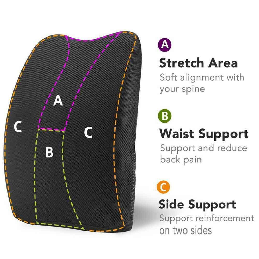 Foam Lumbar Support Back Cushion with 3D Mesh Cover Balanced Firmness Designed for Lower Back Pain Relief- Ideal Back Pillow for Computer/Office Chair, Car Seat, Recliner. 
