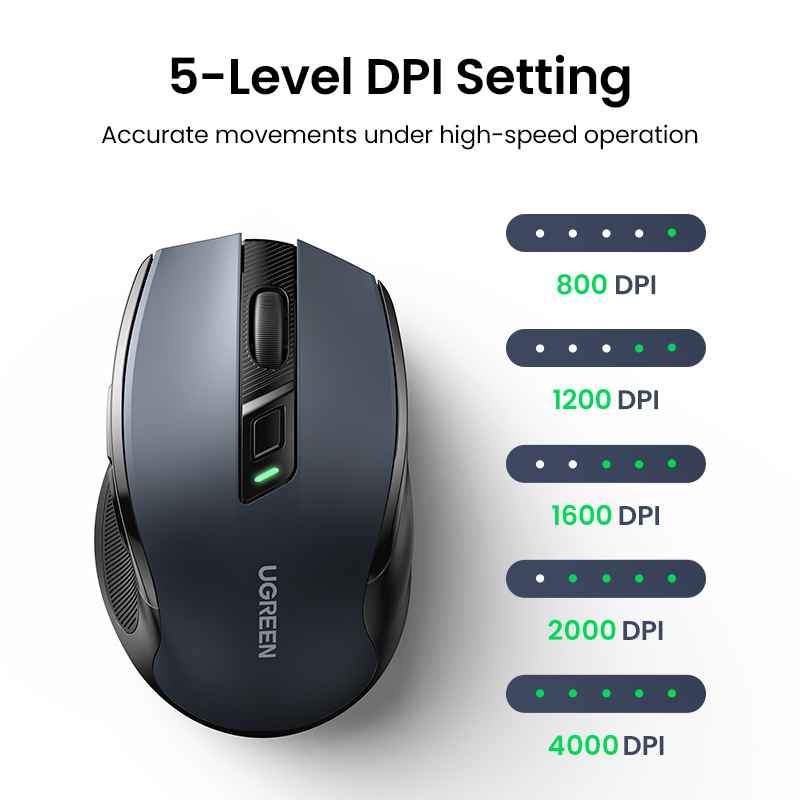 UGREEN Wireless Mouse, 5 Adjustable DPI 6 Buttons Mouse with USB Receiver, 2.4G Ergonomic Silent Wireless Mice for Laptop Windows Mac PC. 