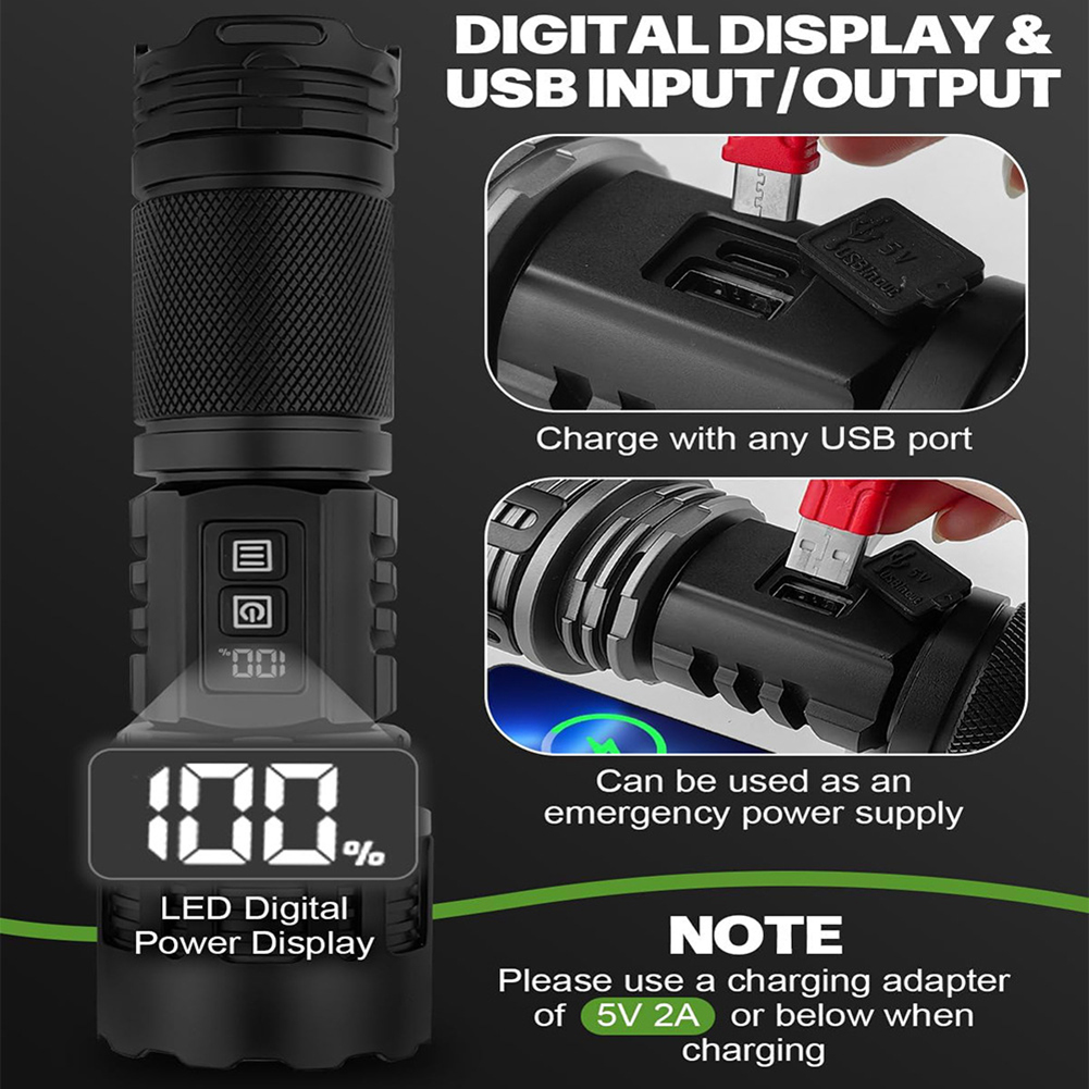 GC Glare Torch, Digital Display USB Rechargeable Flashlight, 30000 Lumens Brightest Torch With 360 ° Camping Light, 4+6 Lighting Modes Flashlight. 