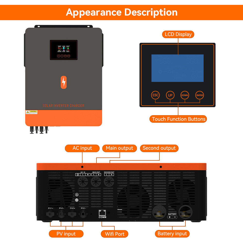 PowMr 10.2kw On-grid/Off-grid hybrid inverter 48Vdc 230VAC PV Panel Input 500vdc Pure Sine Wave Solar Inverter Built in MPPT 160A Solar Controller POW-HVM10.2M. 