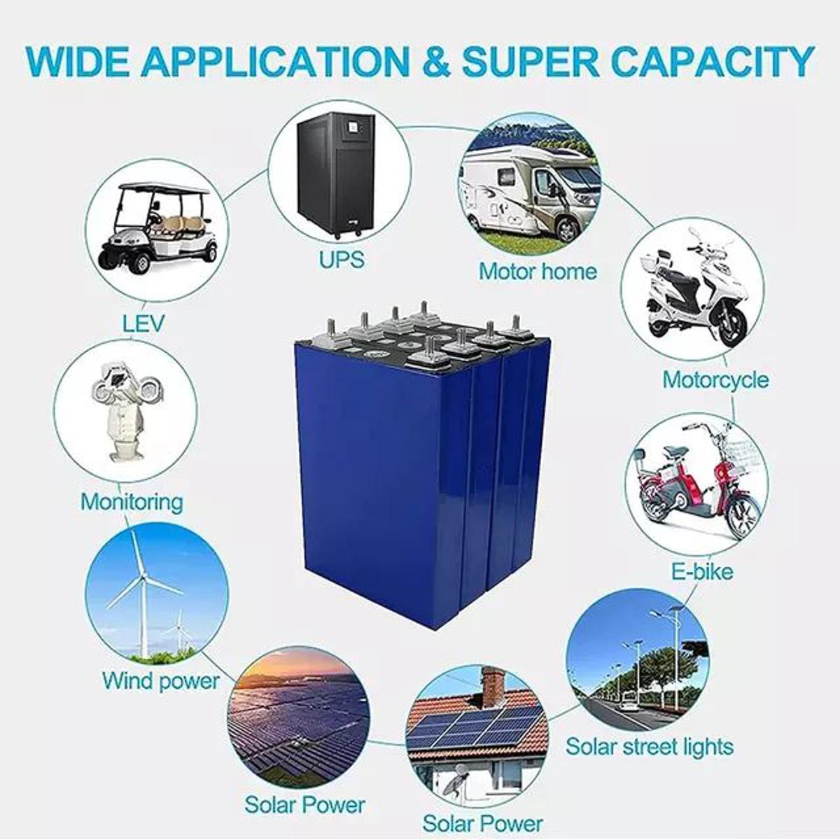 lithium phosphate battery 12v100Ah