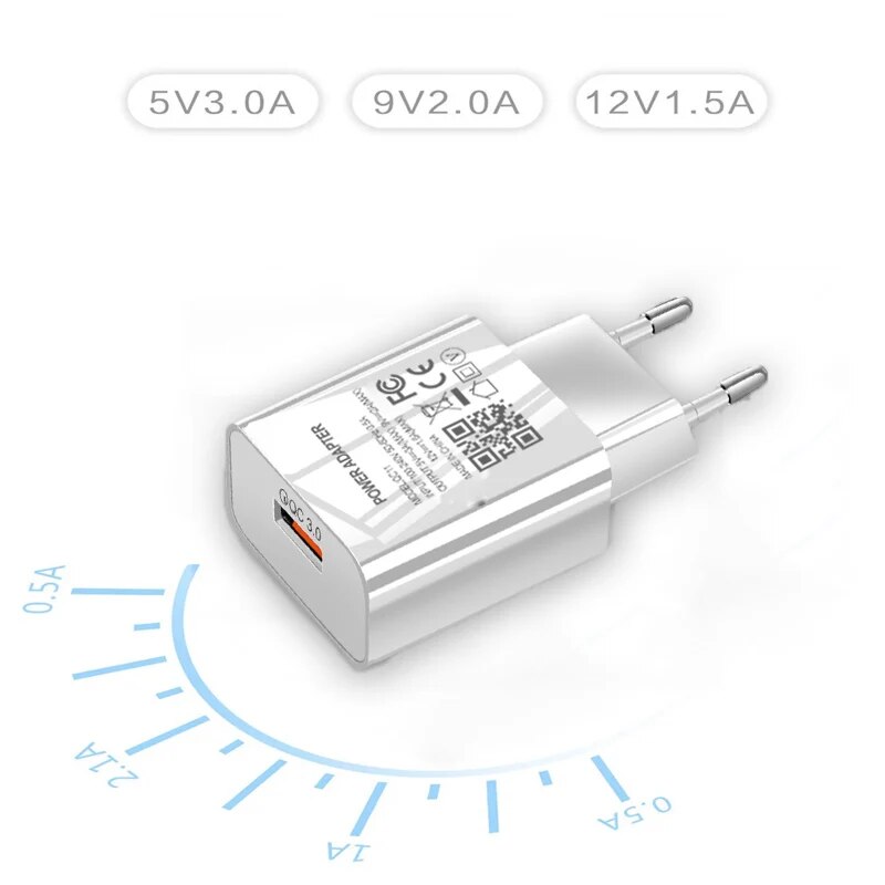 Fast Charger For OPPO A53 A5 A9 2020 Reno 2 Z 3 4 5 Pro Realme X 2 X50 3 5 6 Pro QC 3.0 EU Plug Phone Adapter Type-c USB Cable. 