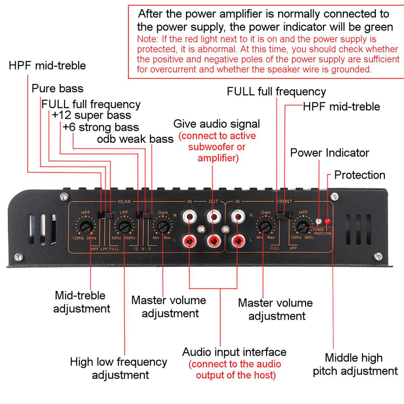 12V 7900W Car Amplifier 4 Channel Powerful Car Audio Subwoofer Aluminum Vehicle Power Stereo Amp Car Sound Amplifier Easy Install