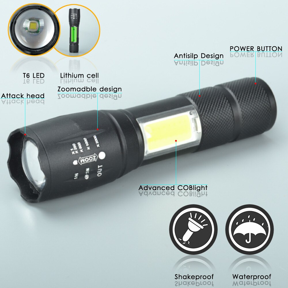 Portable Rechargeable Zoom LED Flashlight XP-G Q5 Flash Light Torch Lantern 3 Lighting Modes Camping Light Mini Led Flashlight. 