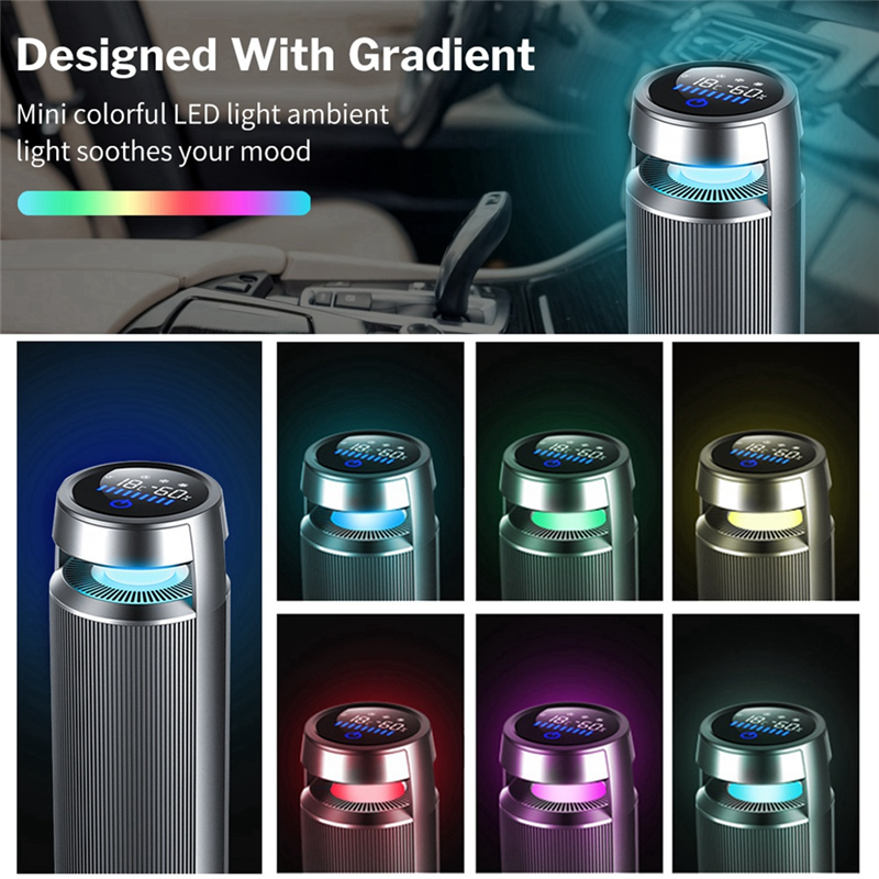 Car Air Purifier with TRUE HEPA Filter for 12V Automotive Clean Ionic. 