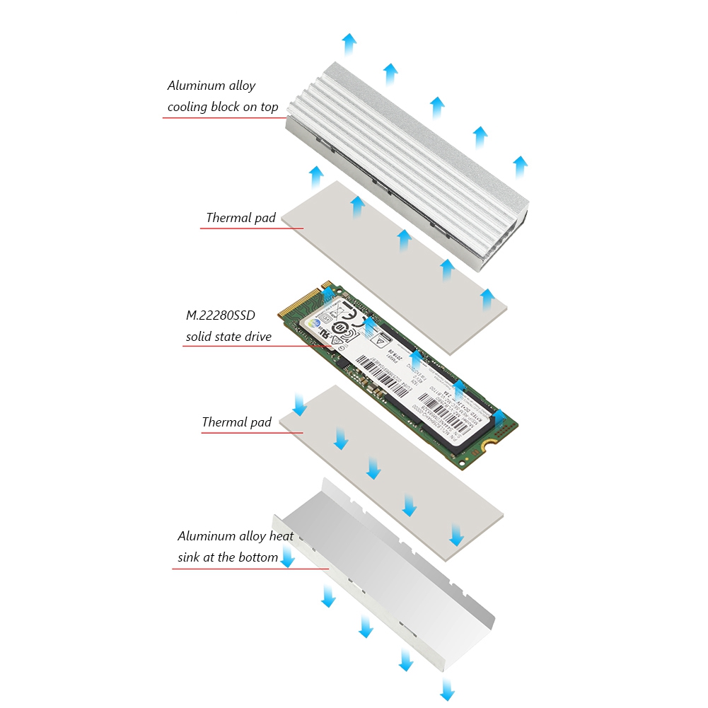 M.2 SSD NVMe Heat Sink M2 2280 SSD Hard Disk Heat Sink with Thermal Pad for Desktop PC PCIe SATA M2 SSD 2280. 