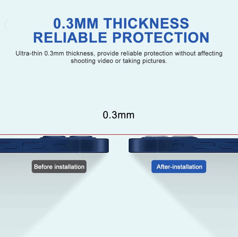 For Samsung Galaxy Note10 Plus Camera Lens Protector | Soft Film Plastic Clear Transparent Anti-Scratch & Anti-Fingerprint Camera Screen Protector for Mobile. 