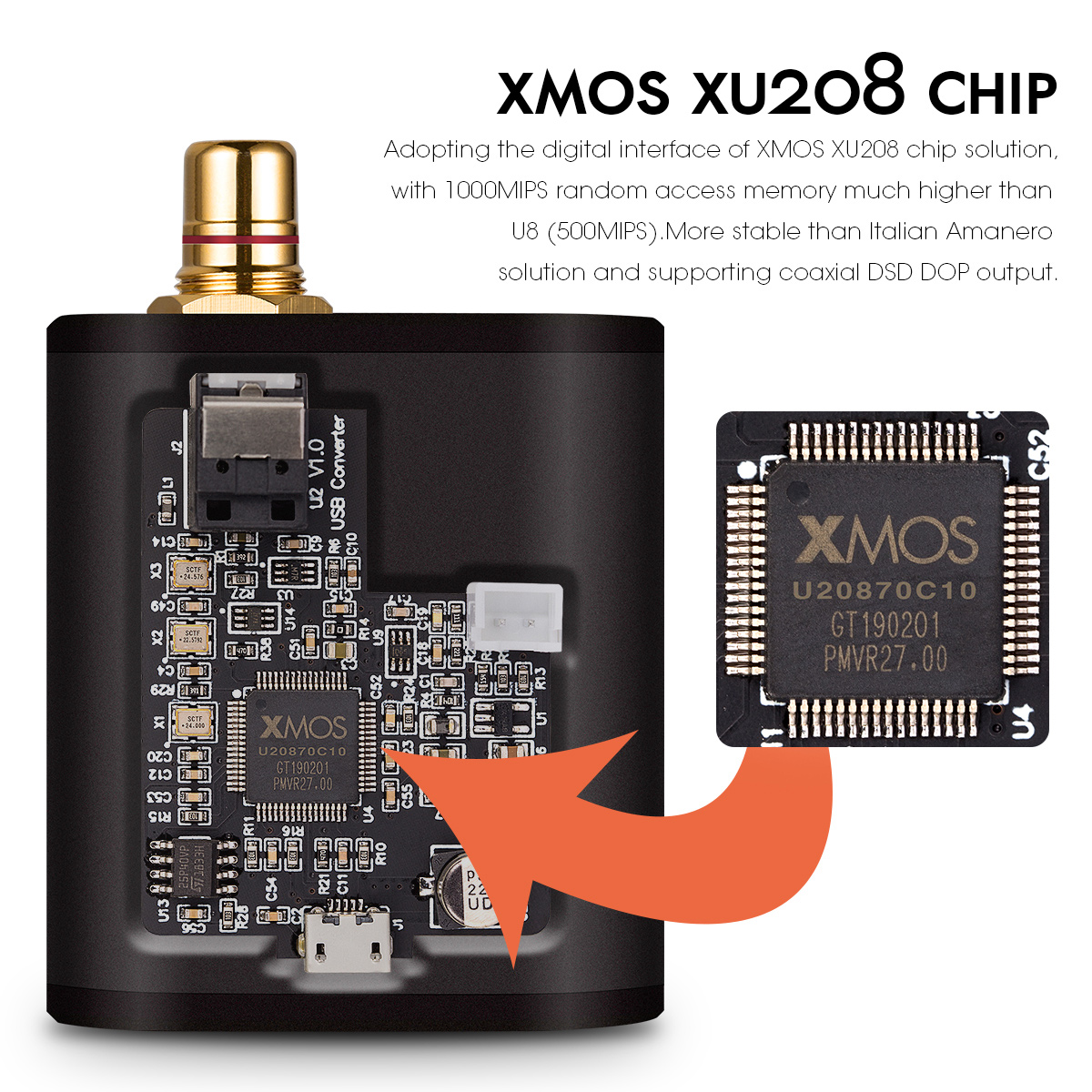 Douk Audio U2 Mini XMOS XU208 USB to SPDIF Coaxial Optical Converter Digital Interface Audio Adapter DSD PCM 192KHz. 