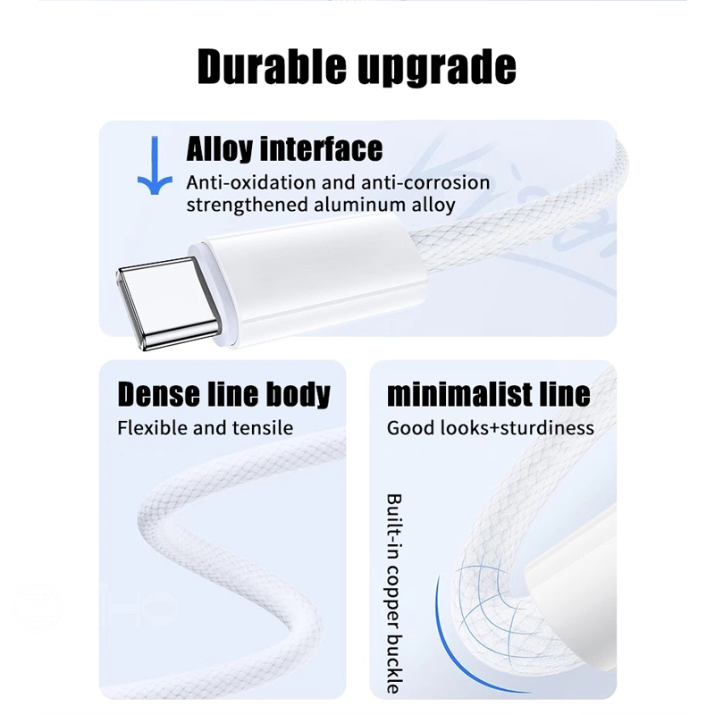 iPhone 15/15 Pro Max Charger,  35W Type C Fast Wall Charger Power Adapter, USB C Charger  for iPhone 15 Pro Max With Warranty. 
