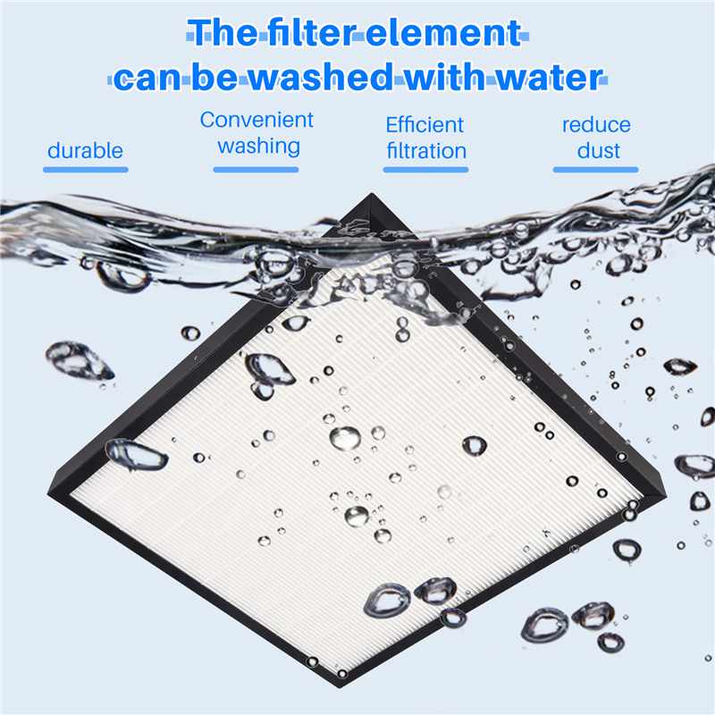 1Pcs HEPA Filter Replacement for Sharp FZ-F30HFE Air Purifier Accessory Durable 310X280mm. 