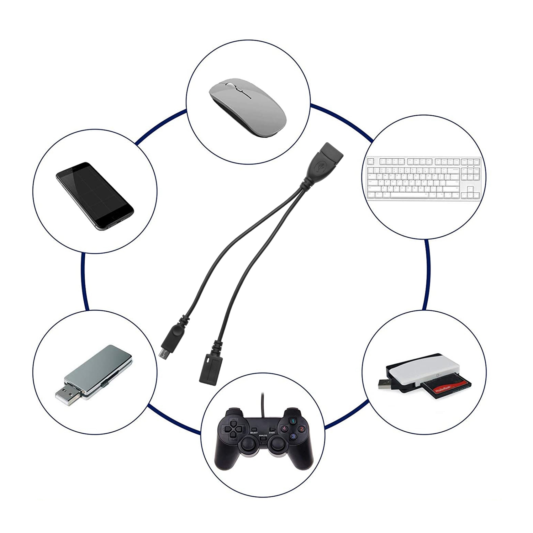 4-Pack Mini OTG Cable Adapter,2-In-1 Powered Micro-USB to USB Adapter(OTG Cable + Power Cable) for Streaming Sticks Etc. 