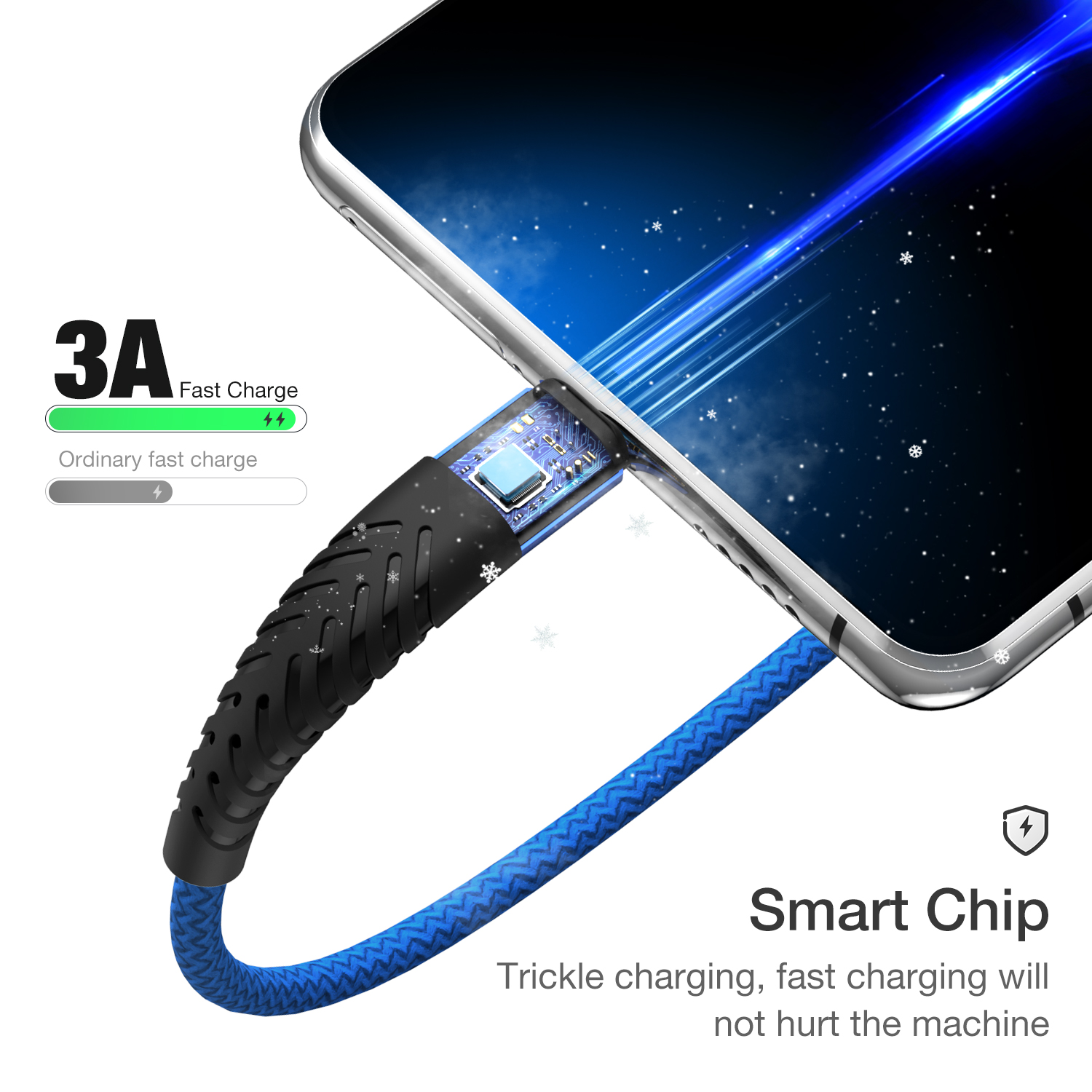USB Type C Fast Charging Cable For Samsung Galaxy S10 S20 S21 S22 S23 A12 A13 A32 A22 A51 A52 A53 Data Charger Wire USBC 1 2 3 m. 