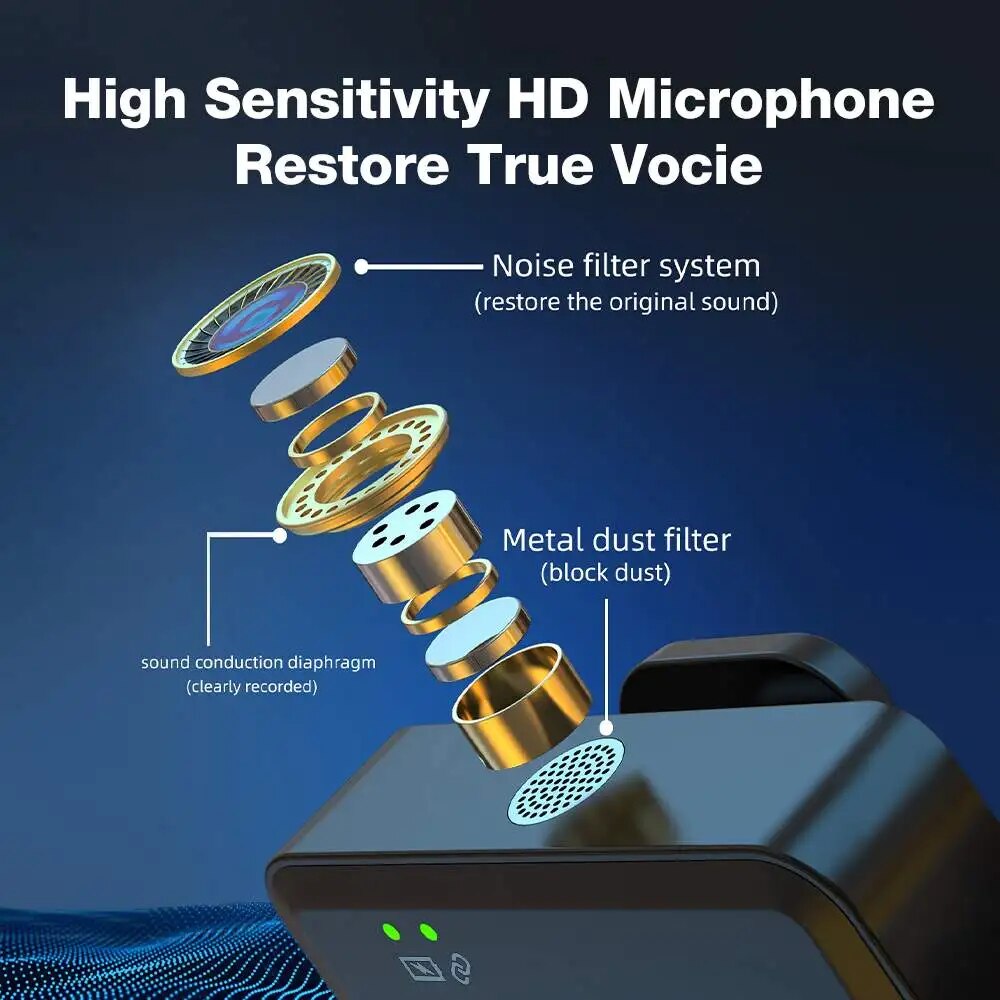 BlitzWolf BW-SX31 3in1 Wireless Lavalier Microphone Type-C 3.5mm Jack Mic DSP Intelligent Nosie Reduction Low Latency Microphone. 