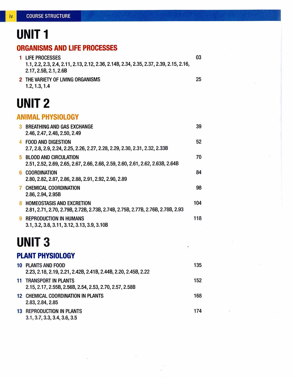 Edexcel International GCSE (9-1) Biology Student Book. 