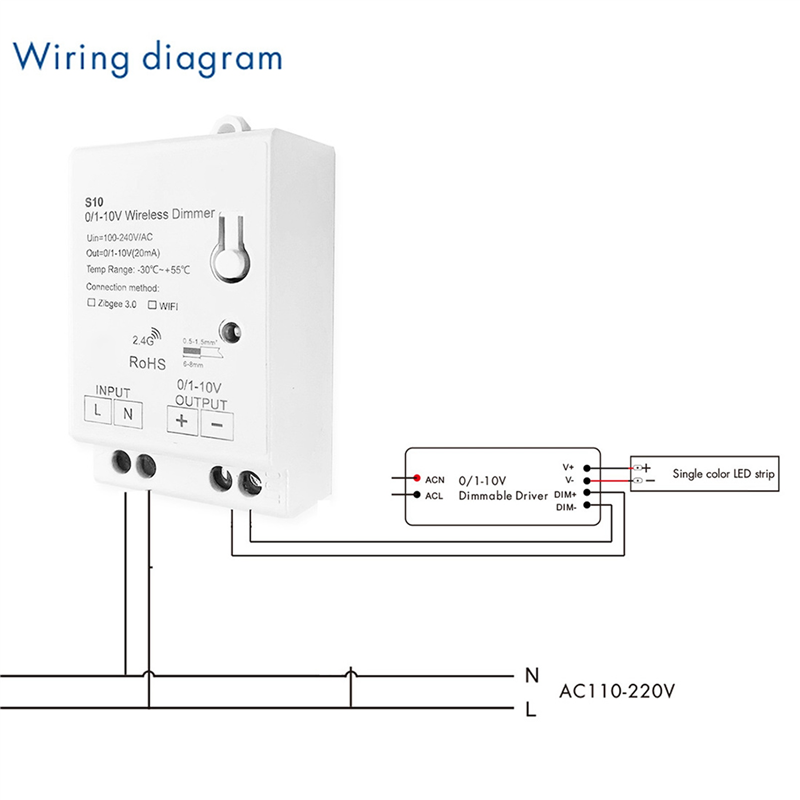 2X AC100-240V ZigBee 0/1-10V LED Light Dimmer Controller Smart Life Tuya Control App for 0-10V LED Dimmable Drive. 