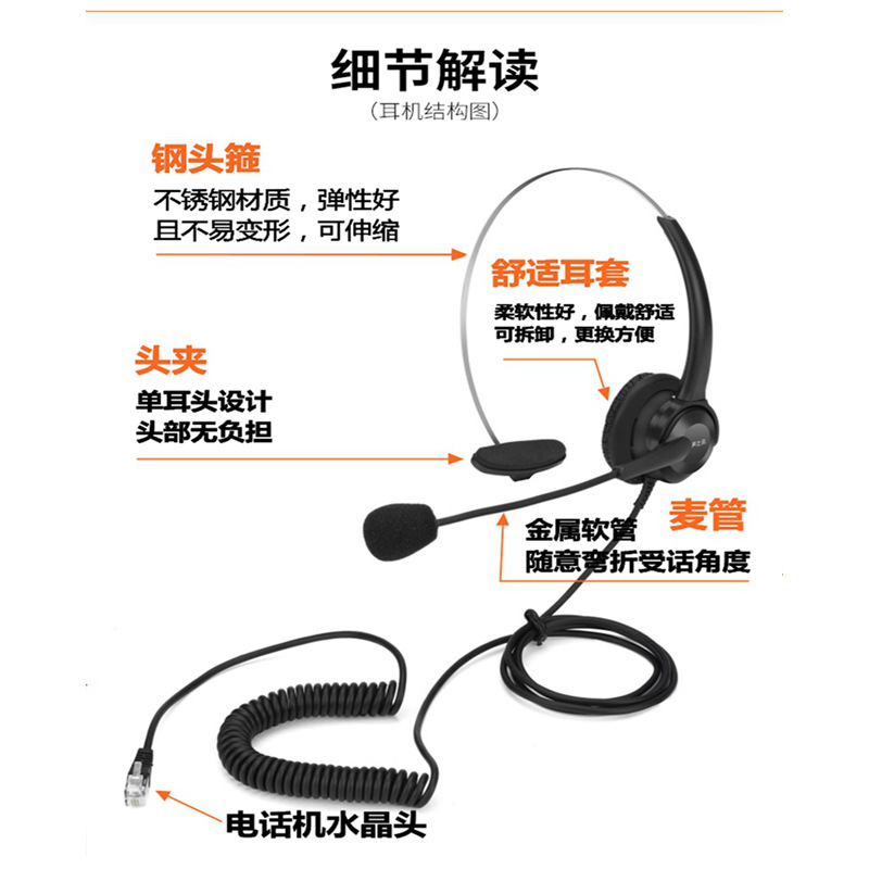 The new head-mounted operator, agent telephone, crystal head, telemarketing headset, operator, outbound call, customer service call. 