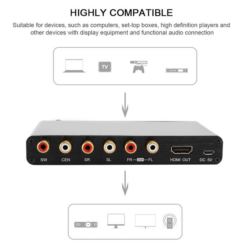 Audio Decoder HDMI Extractor Convertor for Dolby Support 4K 5.1CH Three Dimensional 110‑240V. 
