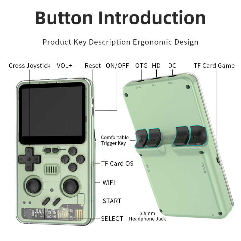 POWKIDDY RGB20 PRO Retro Punk Style Handheld Game Console 3.2 Inch 1024*768 -Option -GREY-64G-Option -GREY-64G. 
