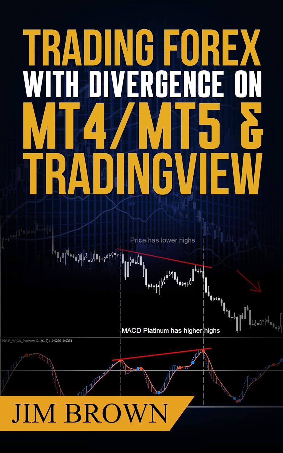 Trading Forex with Divergence on MT4/MT5 &amp; TradingView: TradingView script now included in the download package by Jim Brown