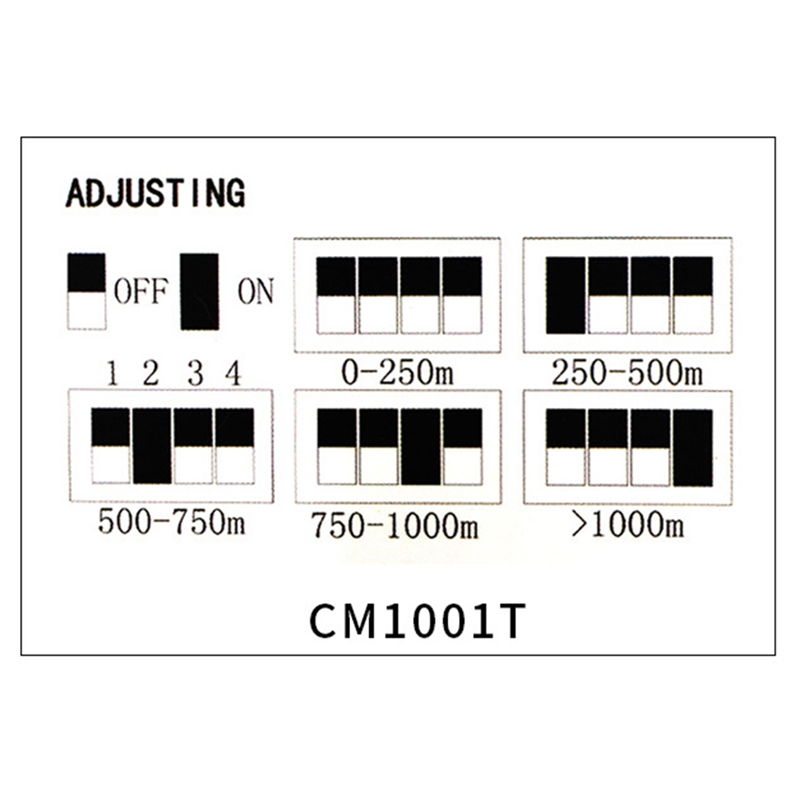 DC12V 1CH Active UTP Video Receiver Balun BNC Video Balun for CCTV Camera DVR System. 